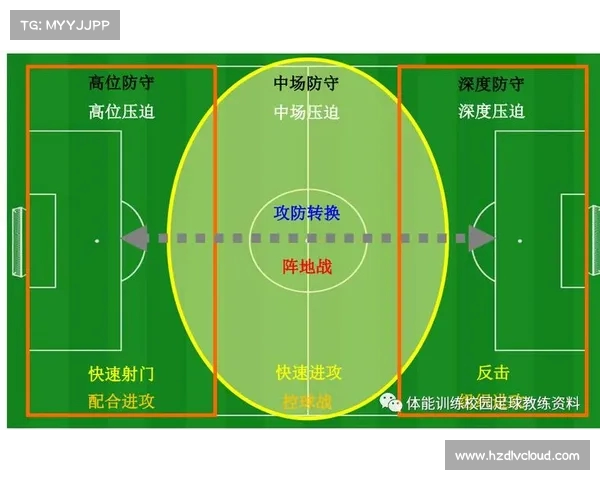 以比赛节奏为核心分析竞赛策略对运动员表现的影响与应对技巧探讨 以比赛节奏为核心分析竞赛策略对运动员表现的影响与应对技巧探讨
