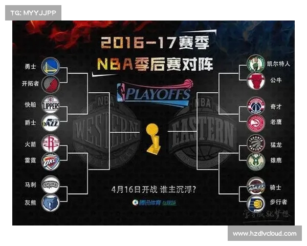 深入了解NBA赛事全攻略 从赛程到球队分析应有尽有 深入了解NBA赛事全攻略 从赛程到球队分析应有尽有