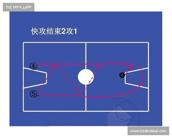 创新快攻战术在NBA中的运用与发展分析